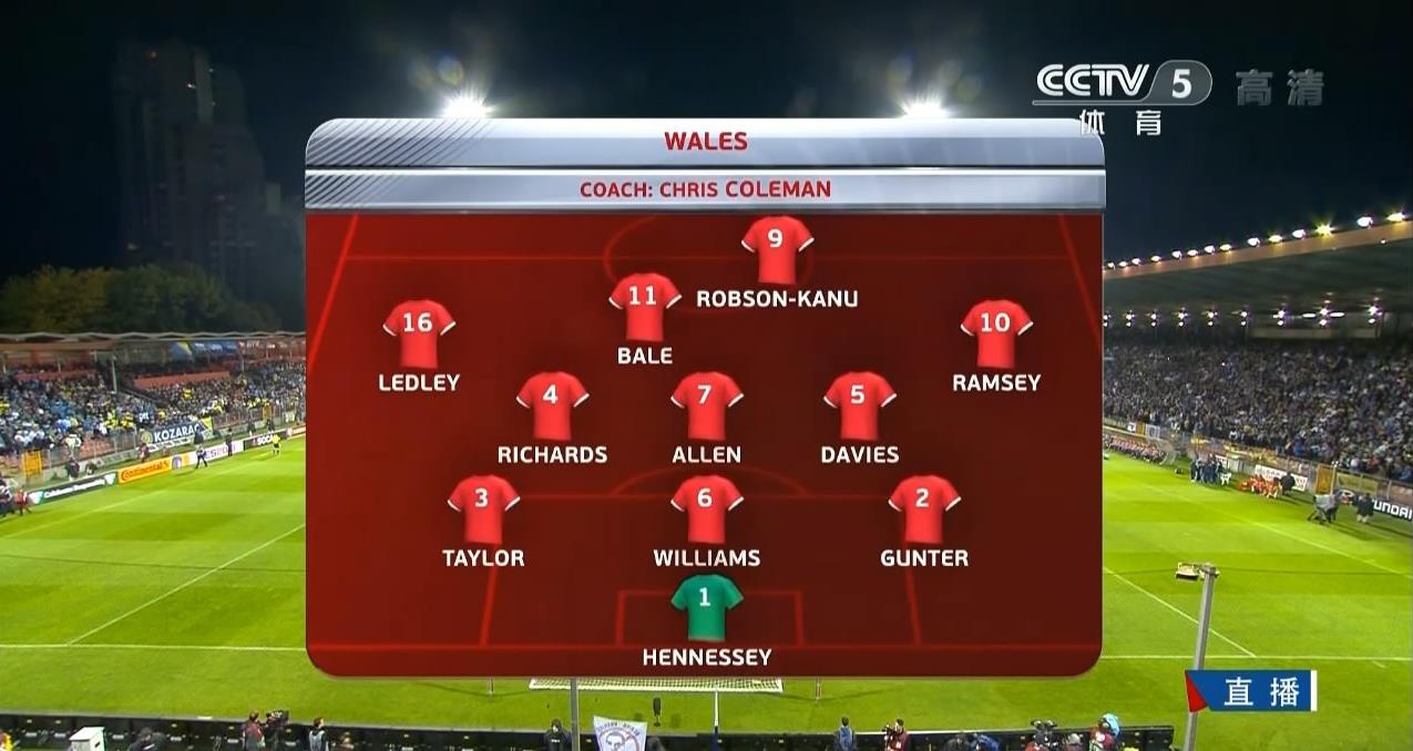捷克大胜波黑，锁定欧洲杯参赛资格